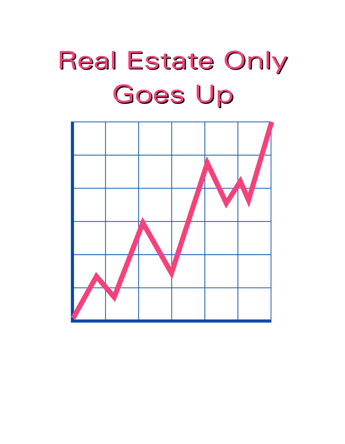 Real Estate Only Goes Up — Hoodie