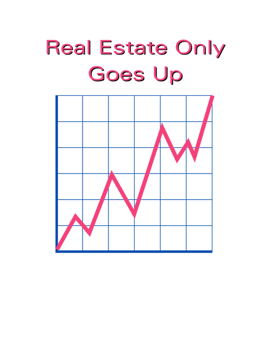 Real Estate Only Goes Up — Hoodie